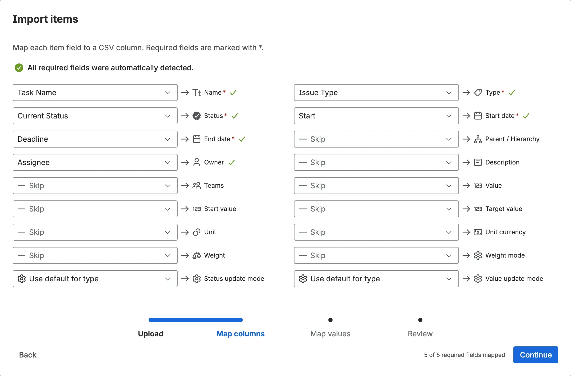 The map columns step, listing item fields each mapped to a CSV column, with required fields marked by an asterisk and a green check, and a confirmation that all required fields were detected