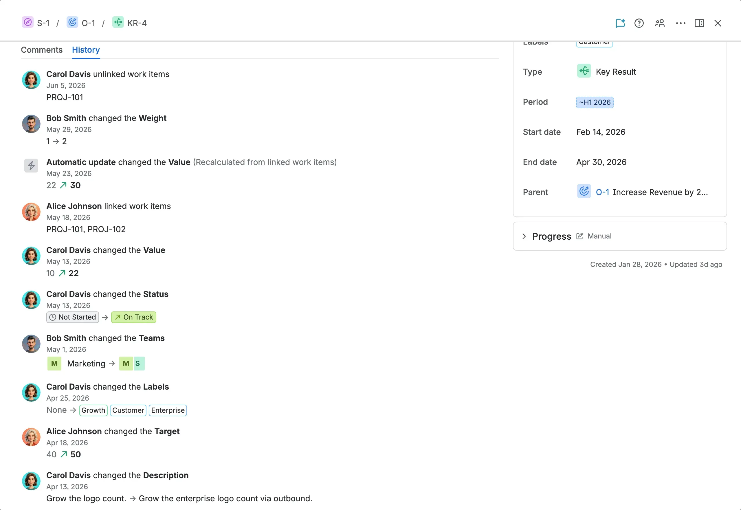 The Item details view's Activity section with the History tab open, listing dated change entries