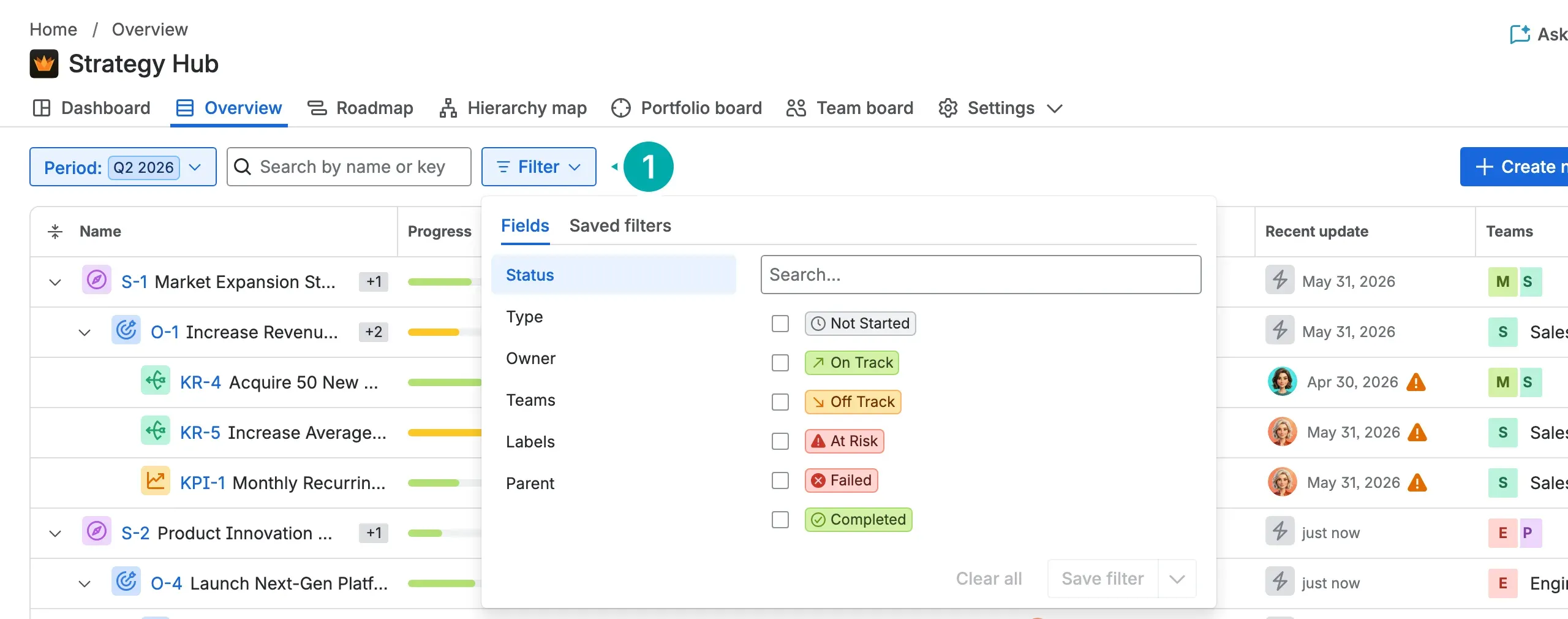 The Overview filter panel open, with the Status, Type, Owner, Teams, Labels, and Parent categories and a list of Statuses to check