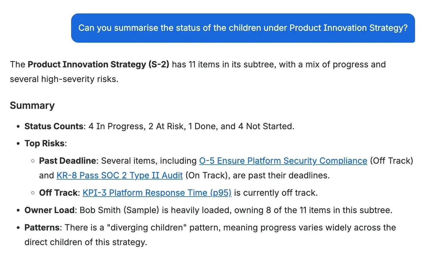 The Strategy Hub agent in Atlassian Rovo answering "Can you summarise the status of the children under Product Innovation Strategy?" — a plain-language breakdown of status counts, top risks, owner load and patterns, with links back to the items in Jira.