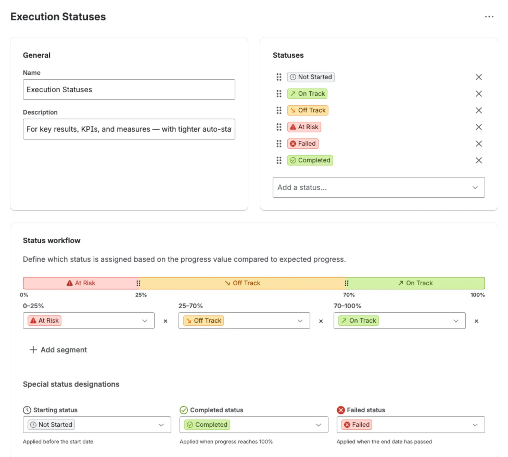A Status Set's status workflow editor: a progress bar split into At Risk (0–25%), Off Track (25–70%), and On Track (70–100%) segments, above three special status designations for the start date, completion, and a passed deadline